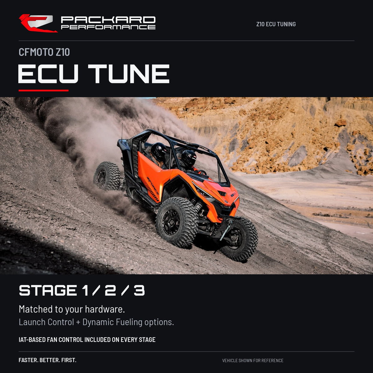 CFMOTO Z10 ECU Tune