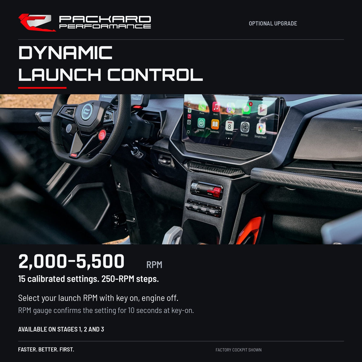CFMOTO Z10 ECU Tune