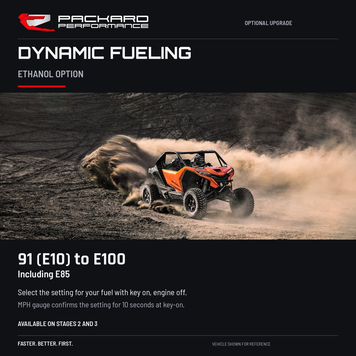 CFMOTO Z10 ECU Tune