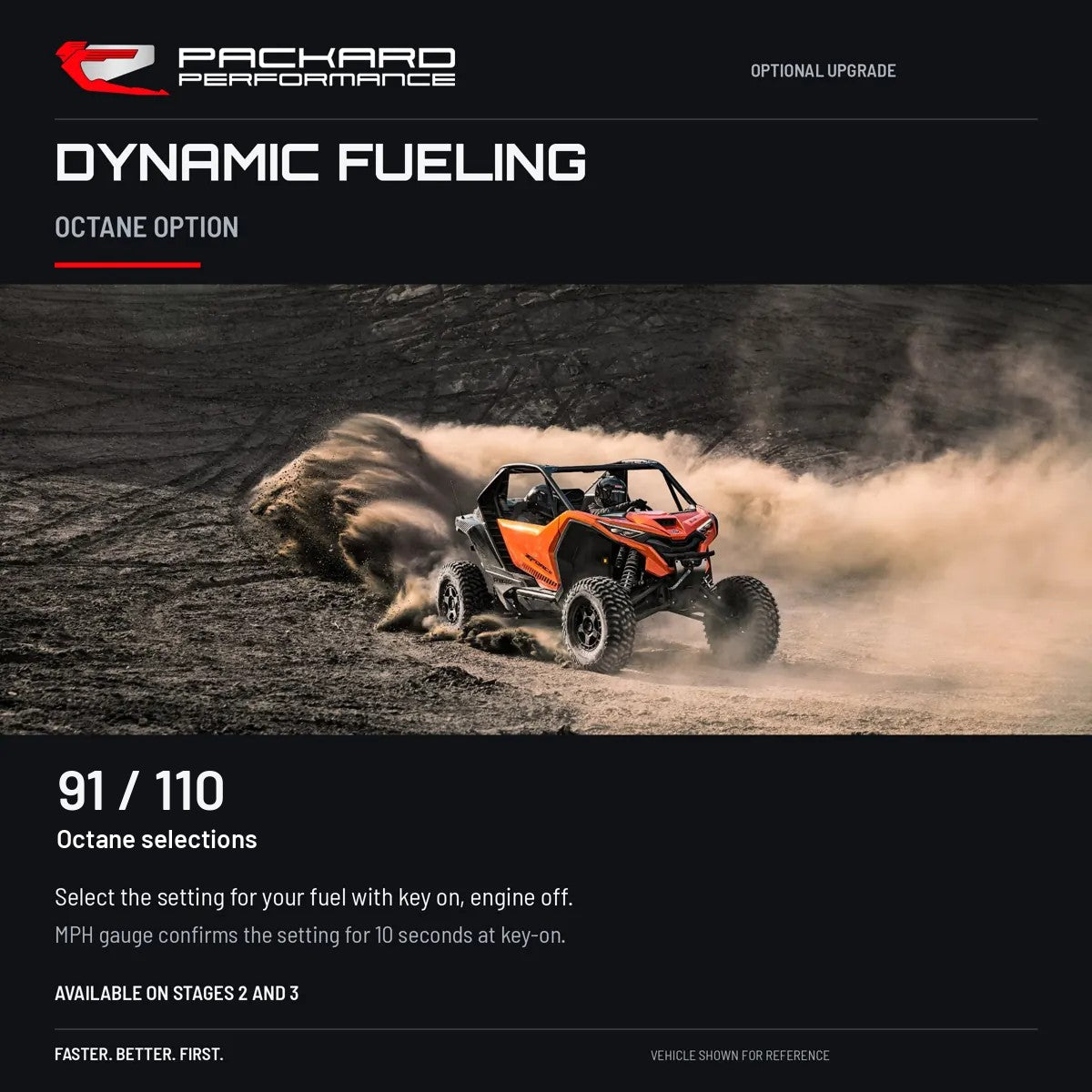 Dynamic Fueling, octane option — 91 and 110