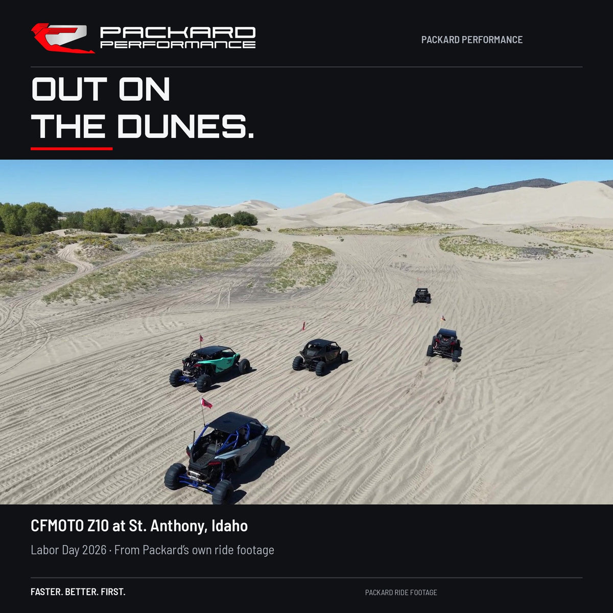 CFMOTO Z10 ECU Tune